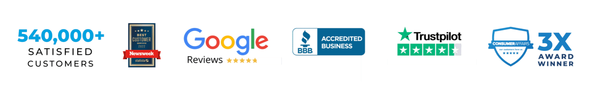 540,000+ satisfied customers • Google reviews • BBB • Trustpilot • Award winner