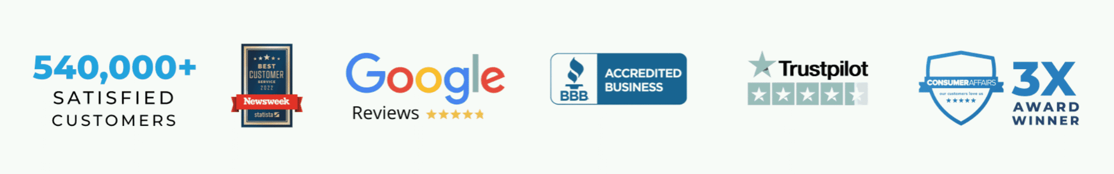 540,000+ satisfied customers • Google reviews • BBB • Trustpilot • Award winner